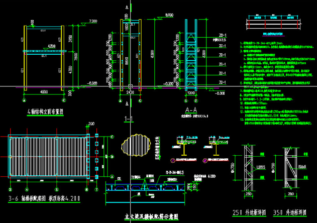 长治钢结构大门